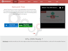 Tablet Screenshot of dnnready.com